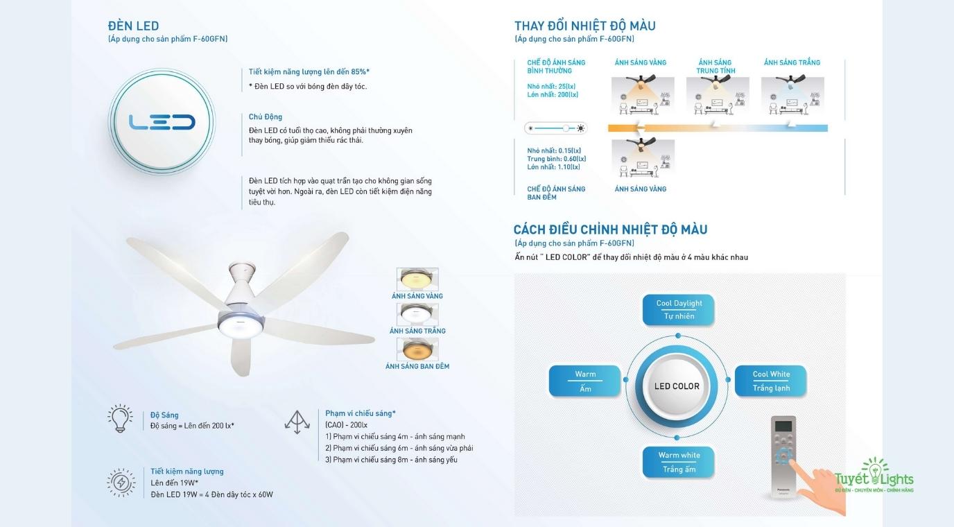Một số quạt trần Panasonic được tích hợp đèn LED cao cấp, điều khiển được màu sắc và cường độ sáng trên Remote